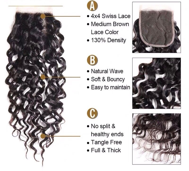House of Extensions Water Wave Lace Closure